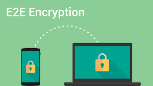 Fargate and end-to-end encryption
